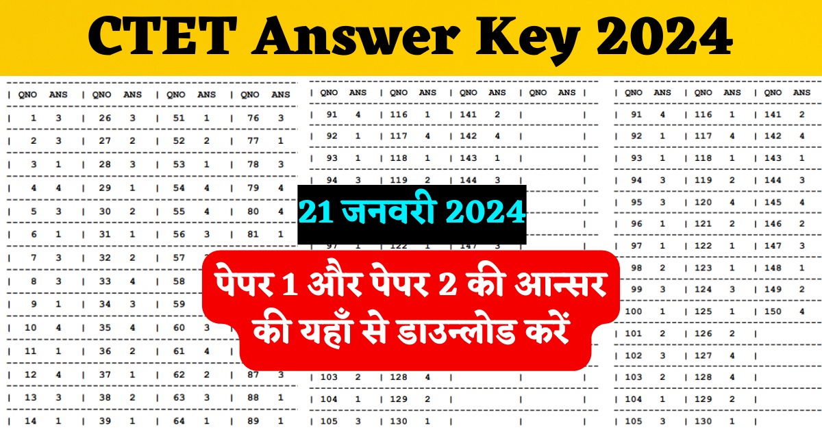 CTET Answer Key 2024 सीबीएससी ने जारी की पेपर 1 और पेपर 2 की आन्सरकी