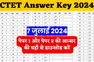 CTET Answer Key 2024