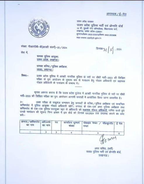 UP Police Re Exam Date 2024